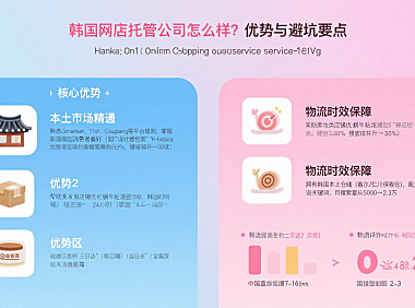 韩国网店托管公司怎么样?优势与避坑要点