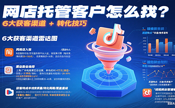 网店托管客户怎么找？6 大获客渠道 + 转化技巧