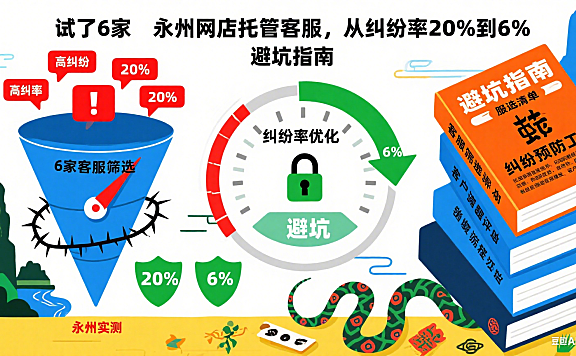 试了 6 家永州网店托管客服，从纠纷率 20% 到 6%：避坑指南