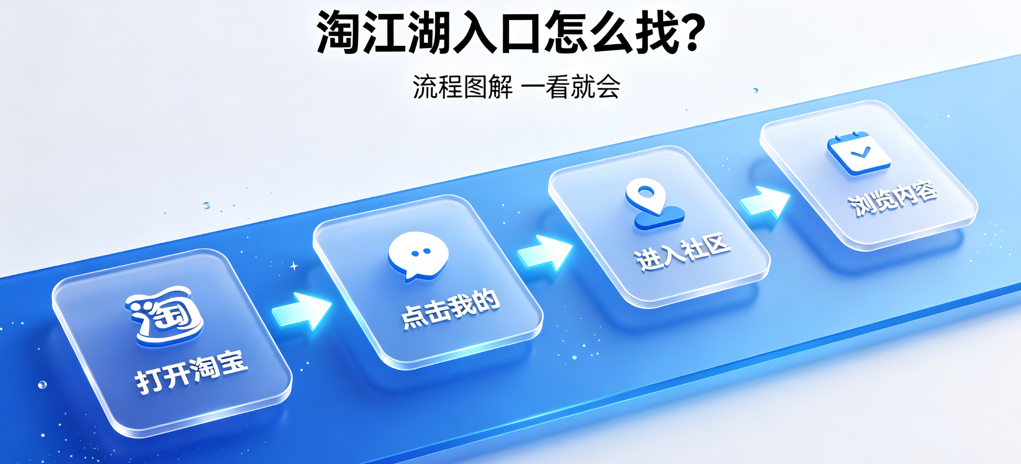 淘江湖入口