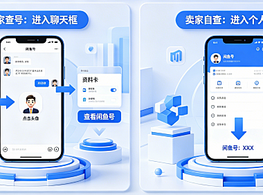 闲鱼号在哪里看？买家查号 + 卖家自查全指南