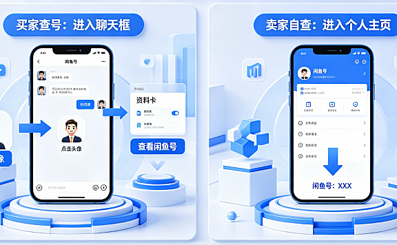 闲鱼号在哪里看？买家查号 + 卖家自查全指南