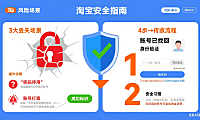 淘宝账号找不回？3 大场景 + 4 步操作，新手也能搞定