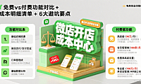 微店开店要钱吗？免费 vs 付费功能 + 成本明细 + 避坑攻略