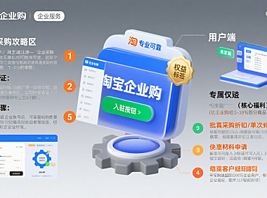 淘宝企业购是什么？企业用户采购攻略 + 商家入驻指南