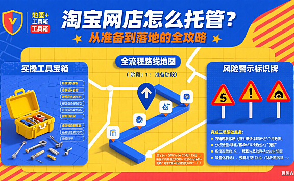 淘宝网店怎么托管？从准备到落地的全攻略