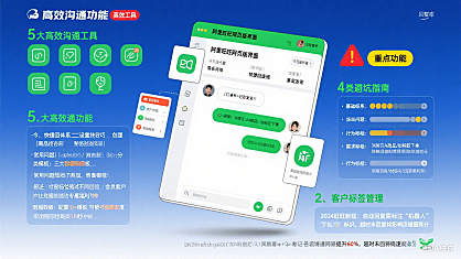 阿里旺旺网页版怎么用?商家高效沟通 + 避坑指南
