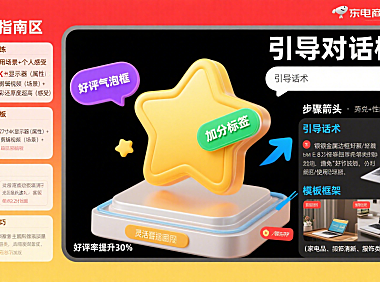 京东好评怎么写？买家实用指南 + 卖家引导技巧