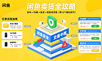 闲鱼卖东西流程怎么走？从发布到收款全攻略（附避坑技巧）
