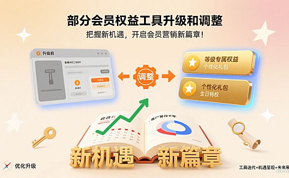 部分会员权益工具升级和调整：把握新机遇，开启会员营销新篇章！