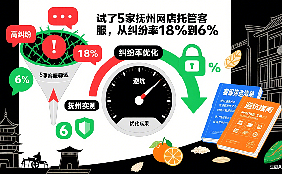 试了 5 家抚州网店托管客服，从纠纷率 18% 到 6%：避坑指南