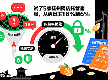 试了 5 家抚州网店托管客服,从纠纷率 18% 到 6%:避坑指南