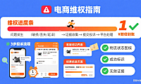 淘宝快递出问题?3 步投诉流程 + 4 个证据要点,高效维权