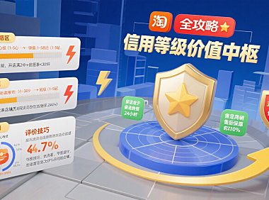 淘宝信用等级有什么用？消费者辨店 + 商家提升全攻略