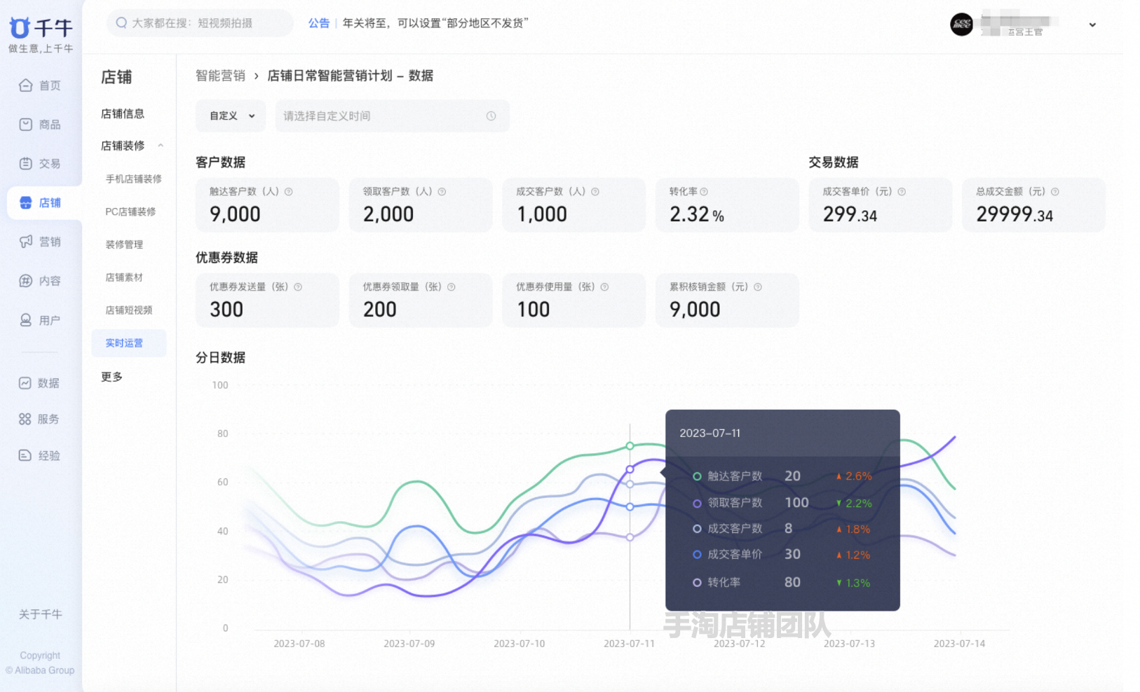 店铺实时营销商家白皮书,3分钟掌握实时营销,让流量秒变订单!