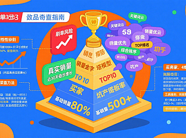 淘宝产品销量排名怎么看?买家选品 + 卖家冲榜指南