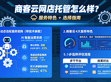 商客云网店托管怎么样？服务特色 + 选择指南