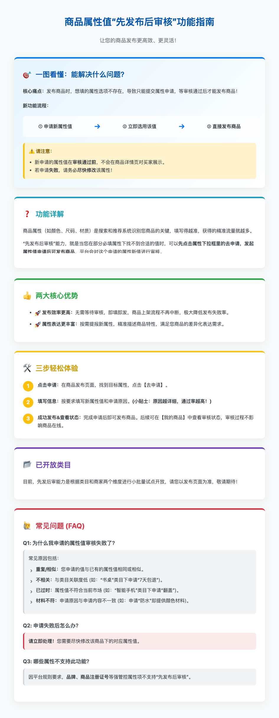 商品发布属性值先发后审能力介绍——秒过审,快上新!