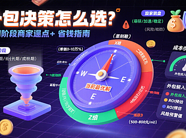 淘宝外包怎么选?不同阶段商家避坑 + 省钱指南