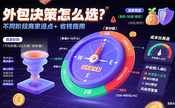 淘宝外包怎么选?不同阶段商家避坑 + 省钱指南