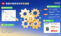 天猫分销平台怎么玩？分销商赚钱 + 供应商拓销，避坑指南