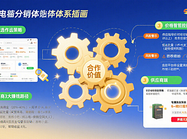 天猫分销平台怎么玩？分销商赚钱 + 供应商拓销，避坑指南