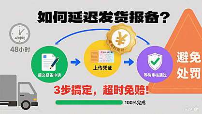 如何延迟发货报备?3步搞定,超时免赔!