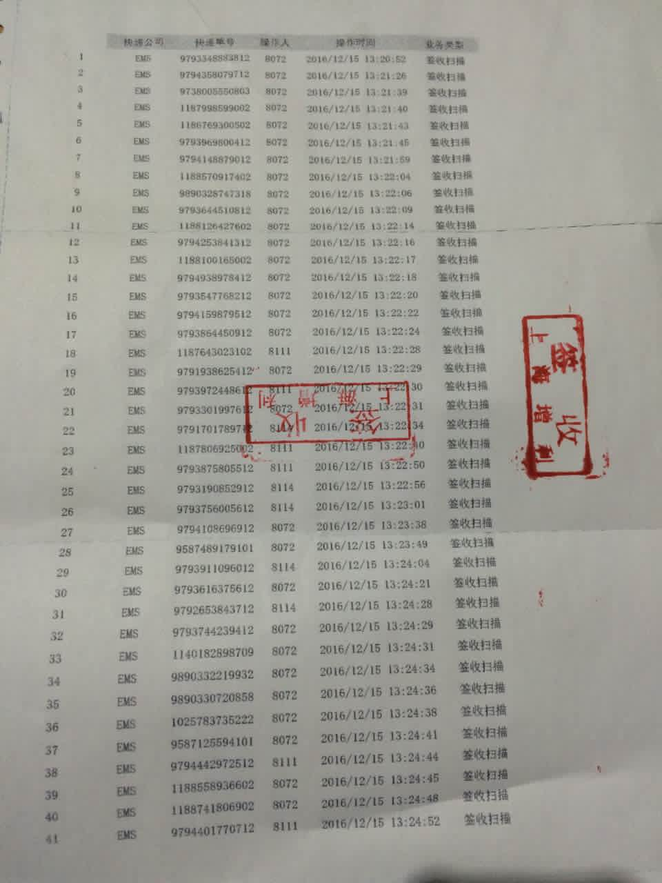 关于集运仓签收底单的相关问题,隐藏其中的“坑”你千万别踩!
