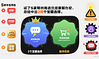 试了 5 家鄂州网店托管客服外包，总结出 2 个宝藏选择：这 3 个坑别再踩