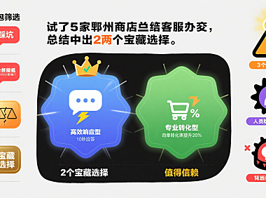 试了 5 家鄂州网店托管客服外包，总结出 2 个宝藏选择：这 3 个坑别再踩