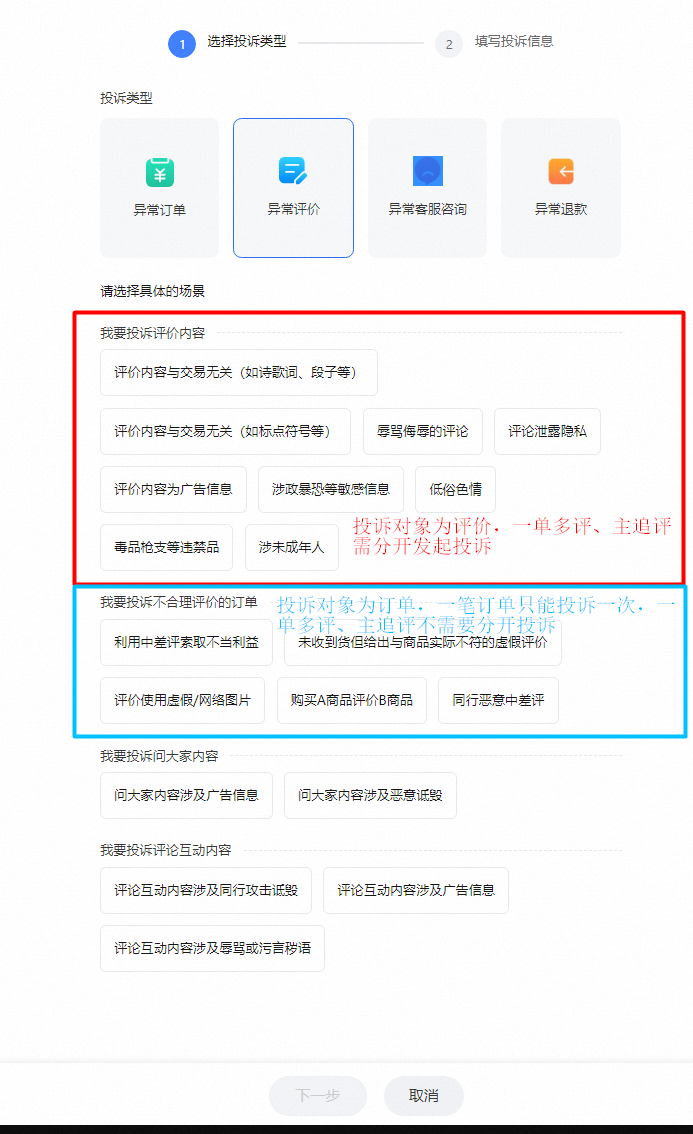 恶意行为/异常评价发起条件是什么?一文读懂,速看!