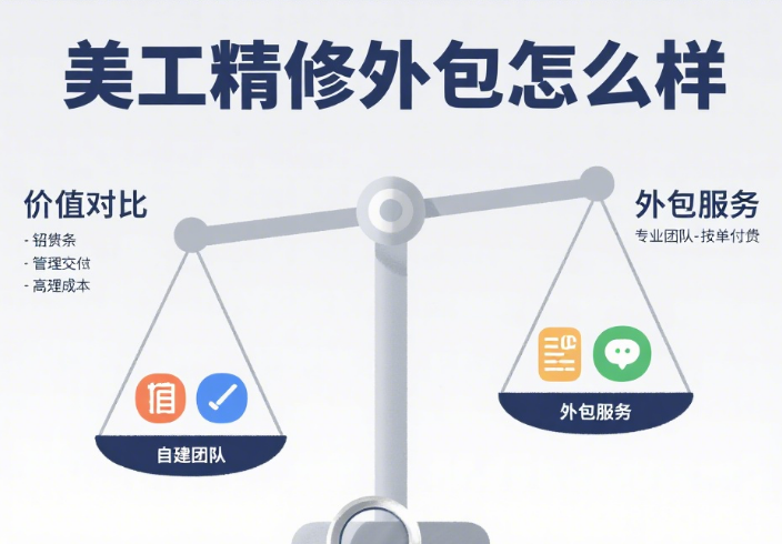 美工精修外包怎么样?3 大核心优势 + 4 类潜在问题 + 适配场景指南