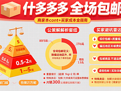 什么是拼多多全场包邮？商家成本 + 买家避坑指南