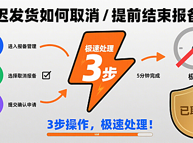 延迟发货如何取消/提前结束报备?3步操作,极速处理!