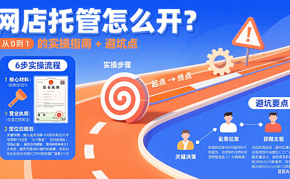 网店托管怎么开?从 0 到 1 的实操指南 + 避坑点