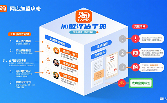 淘宝网店加盟靠谱吗？正规流程 + 避坑指南 + 选品技巧