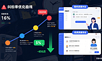 试了 5 家咸宁网店托管客服,纠纷率从 19% 到 5%:指南