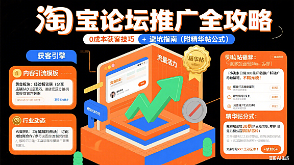 淘宝论坛怎么推广？商家低成本获客 + 避坑全攻略