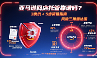 亚马逊网店托管靠谱吗？3 类坑 + 5 步筛选指南