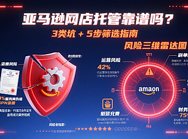 亚马逊网店托管靠谱吗？3 类坑 + 5 步筛选指南