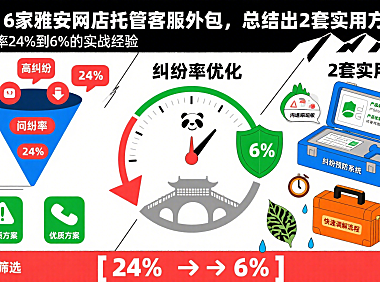 雅安网店托管客服外包：纠纷率从24%降至6%的实战经验