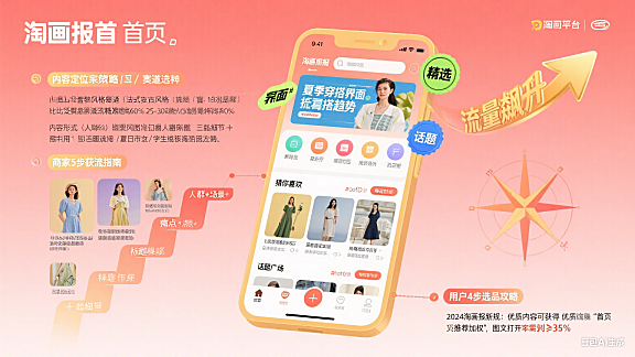 淘画报首页怎么玩？商家获流 + 用户选品攻略