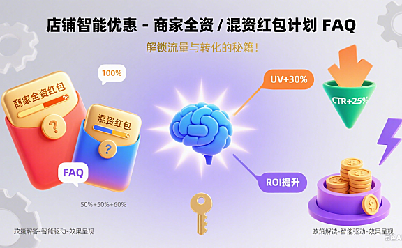 店铺智能优惠 – 商家全资 / 混资红包计划 FAQ:解锁流量与转化的秘籍!