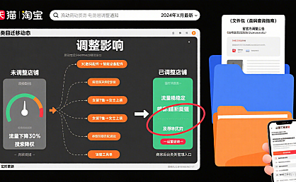 淘宝天猫部分类目迁移/类目调整信息,掌握最新动态,轻松应对店铺运营。