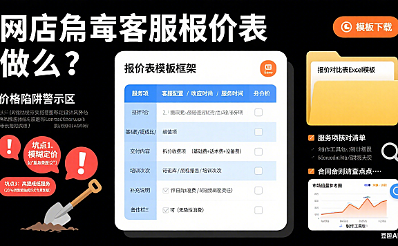 网店托管客服报价表怎么做？模板 + 避坑指南