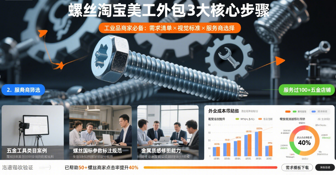 螺丝淘宝美工外包怎么做?3类需求拆解+4步落地指南,工业品卖家少走弯路