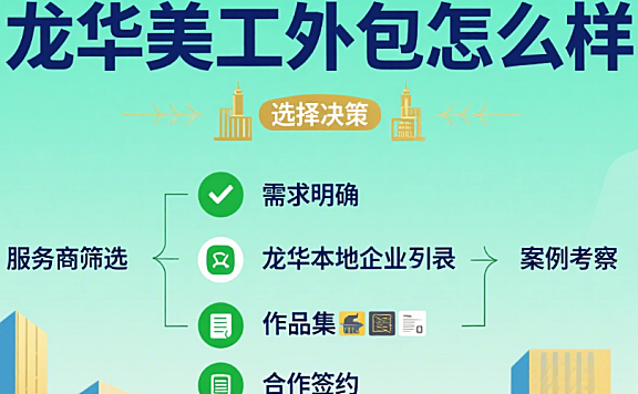 龙华美工外包怎么样？3 大核心优势 + 4 类适配场景 + 避坑指南