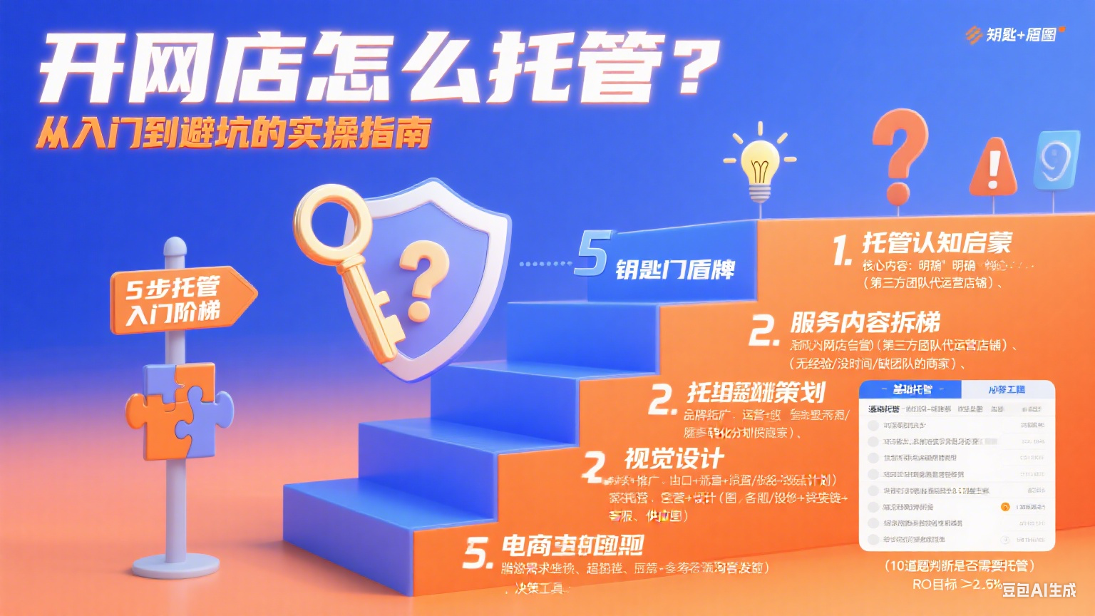 开网店怎么托管?从入门到避坑的实操指南