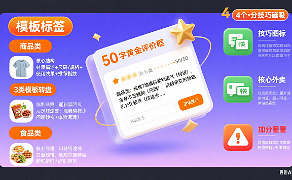 50 字好评别瞎写！3 类模板 + 4 个技巧，帮你省心还加分