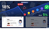 试了 5 家益阳网店托管客服,纠纷率从 18% 到 5%:指南